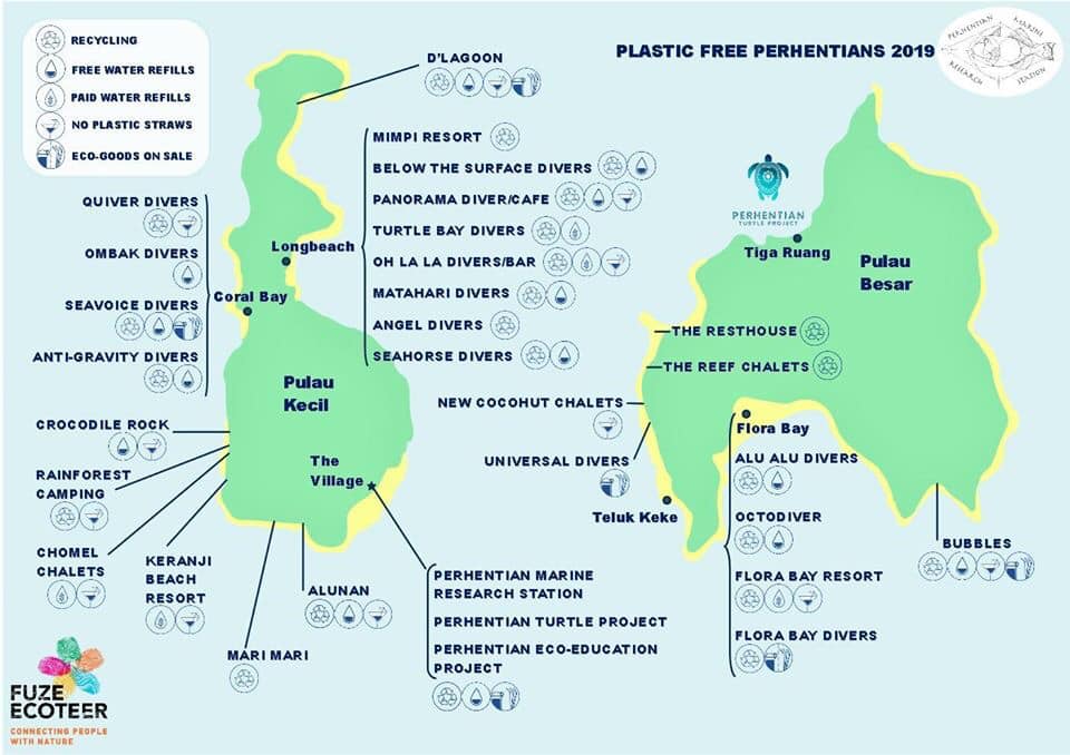 Plastic free Perhentian conservation project fuze ecoteer