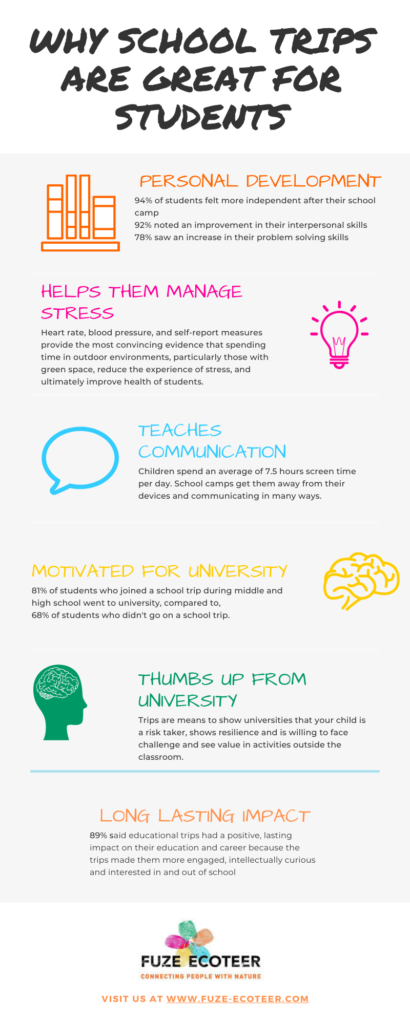 infographic - why school trips are great for students